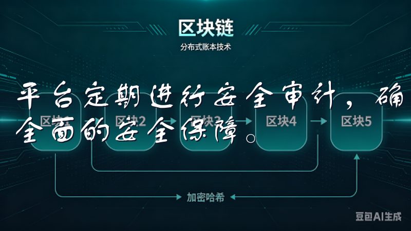 平台定期进行安全审计，确保交易环境的透明和可靠，给予用户全面的安全保障。